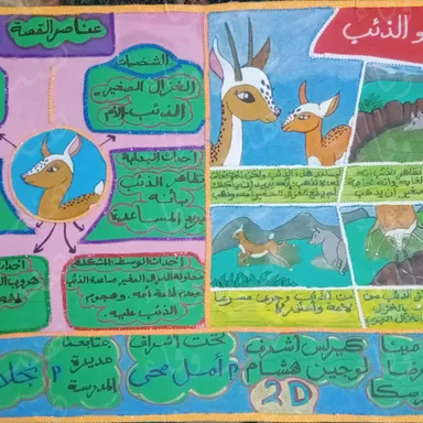 الغذالة والذئب