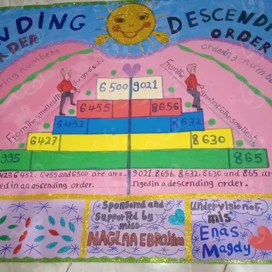 لوحة ماث (التصاعدى والتنازلى)