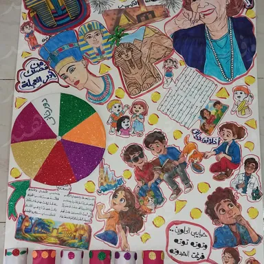 العجله الدواره